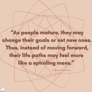 Life paths can feel like a spiraling mess. 